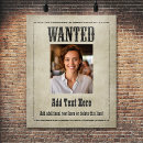 Recherche de recherche posters Modèle