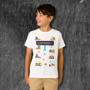 Suche nach konstruktion tshirts Für kinder