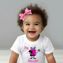 Suche nach zahlen babykleidung Baby girl