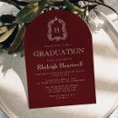 Recherche de blason invitations Couronne botanique