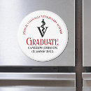 Recherche de clinique magnets Médecin