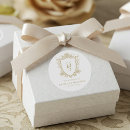 Recherche de style ancien autocollants Vintage