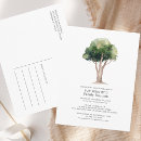 Suche nach immergrüner baum postkarten Aquarell