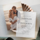 Recherche de blas invitations Bride