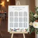 Recherche de holiday fêtes fournitures Rustic