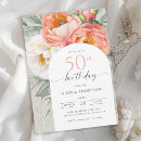 Recherche de pêche anniversaire invitations Élégant