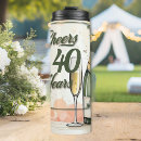 Recherche de bash tasses Aquarelle