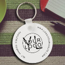 Recherche de logo simple porteclés Marque