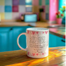 Recherche de main écrite tasses Mother