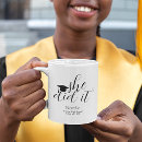 Recherche de fête de remise tasses Tendance