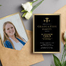 Recherche de md graduation invitations Caducée