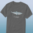 Recherche de créatures vêtements Mignon