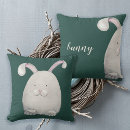 Recherche de pâques lapin coussins Animal