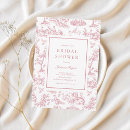 Recherche de dentelle française cartes postales Dentelles