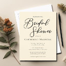 Recherche de ivoirien cartes postales Minimaliste