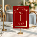 Suche nach rot tischkarten Stilvoll