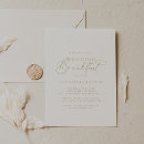 Suche nach breakfast einladungen Hochzeitsfrühstück