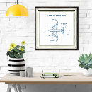 Suche nach lustige flugzeuge poster Spaß