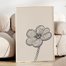 Suche nach vin poster Floral