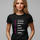 Recherche de acronymes Pour elle