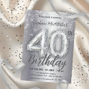 Recherche de losange invitations Fête d'anniversaire