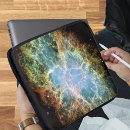 Recherche de houblon électronique Astronomie