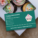 Recherche de kawaii cupcakes cartes visite Mignon