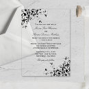 Recherche de spirale invitations Invités
