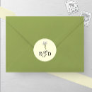 Recherche de nénuphars autocollants Moderne