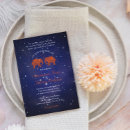 Recherche de éléphant asiatique invitations Indien