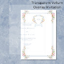 Suche nach vintage pergament einladungen Staubblau