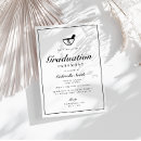 Recherche de pharmacie invitations Élégant
