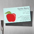 Recherche de pommes magnete Teacher