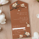 Suche nach magnolien einladungen Minimalistisch