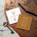 Recherche de squelette cartes visite Rustique