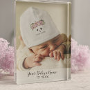 Suche nach kinderzimmer fototafeln Geburtsdatum