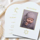 Recherche de nomination invitations Bleu