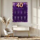 Suche nach numbers poster Lila