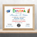 Suche nach diplom poster Handgeschriebenes skript