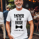 Suche nach bindung männer kleidung Dad