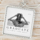 Recherche de collège porteclés Diplômé