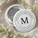 Recherche de forever badges Dans la mémoire aimante