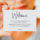 Recherche de placement cartes Travel