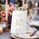 Suche nach weißer hintergrund tischkarten Couple