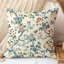 Recherche de motif intemporel coussins Pour elle
