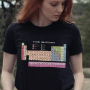 Recherche de étudiant de physique tshirts Pour elle