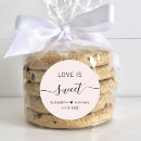 Suche nach rosa hochzeit aufkleber Skript