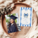 Recherche de écoles invitations Diplôme universitaire