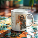 Recherche de boissons classiques tasses Photo personnalisée