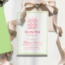 Recherche de gâteau rose invitations À la fête d'anniversaire